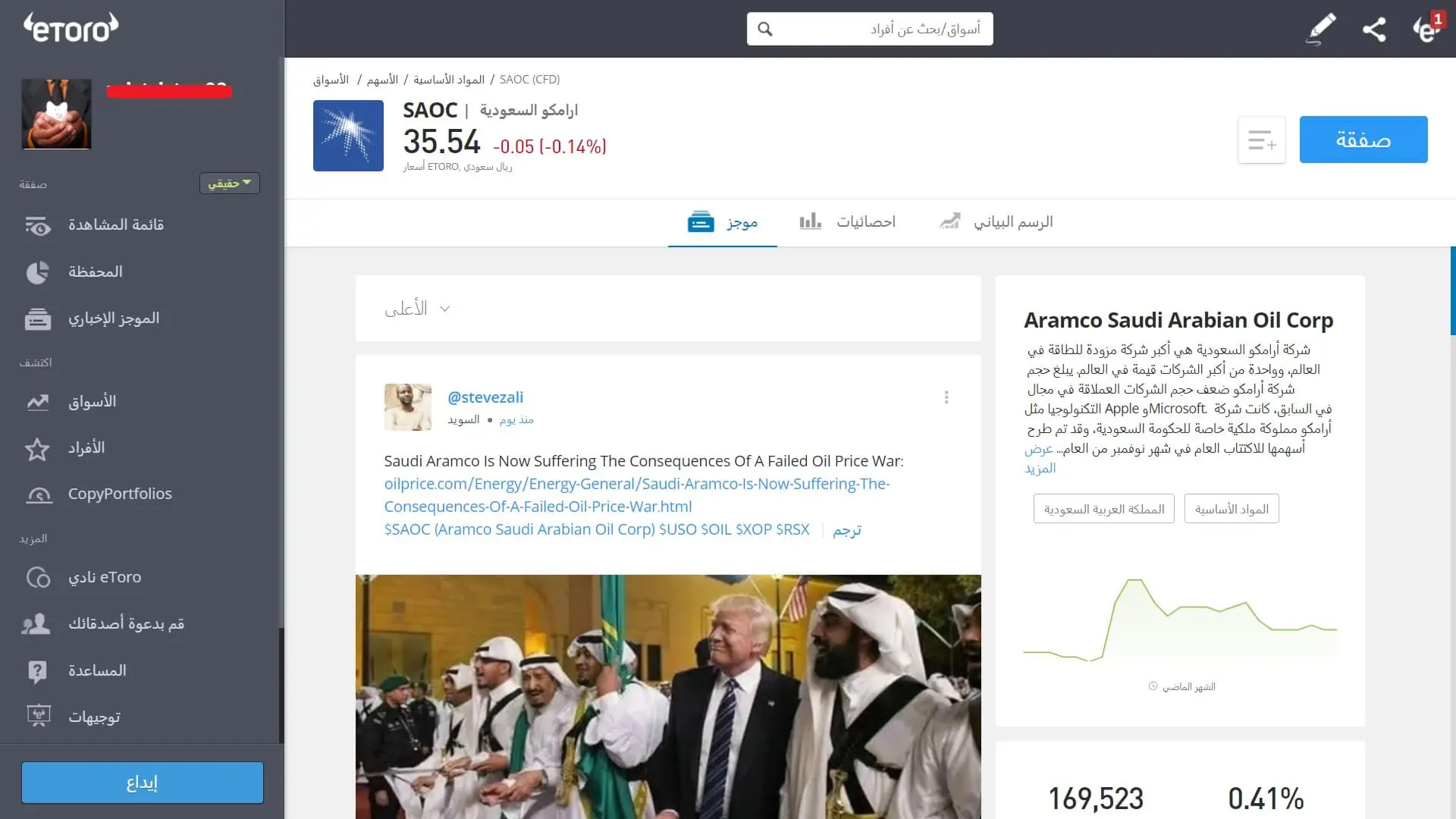 أرامكو السعودية - eToro