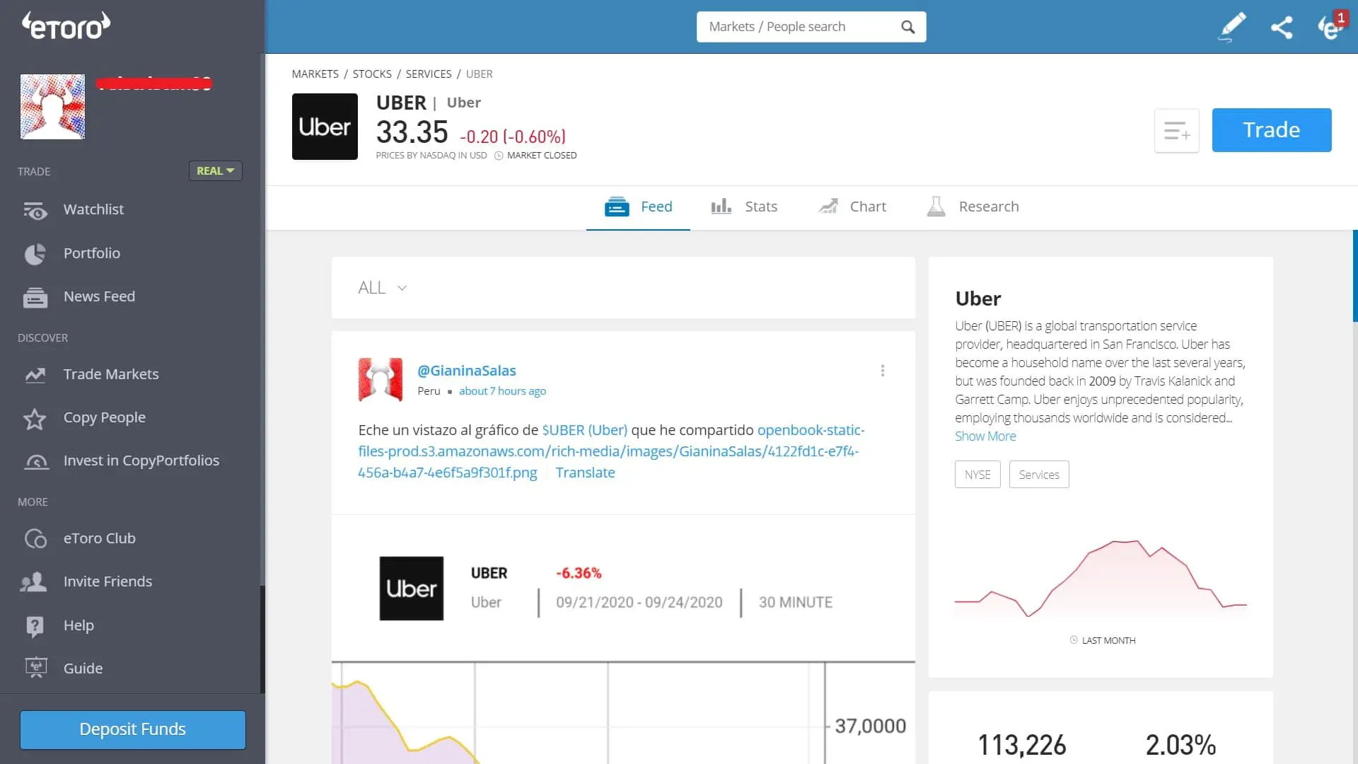 Uber stock trading on eToro's platform