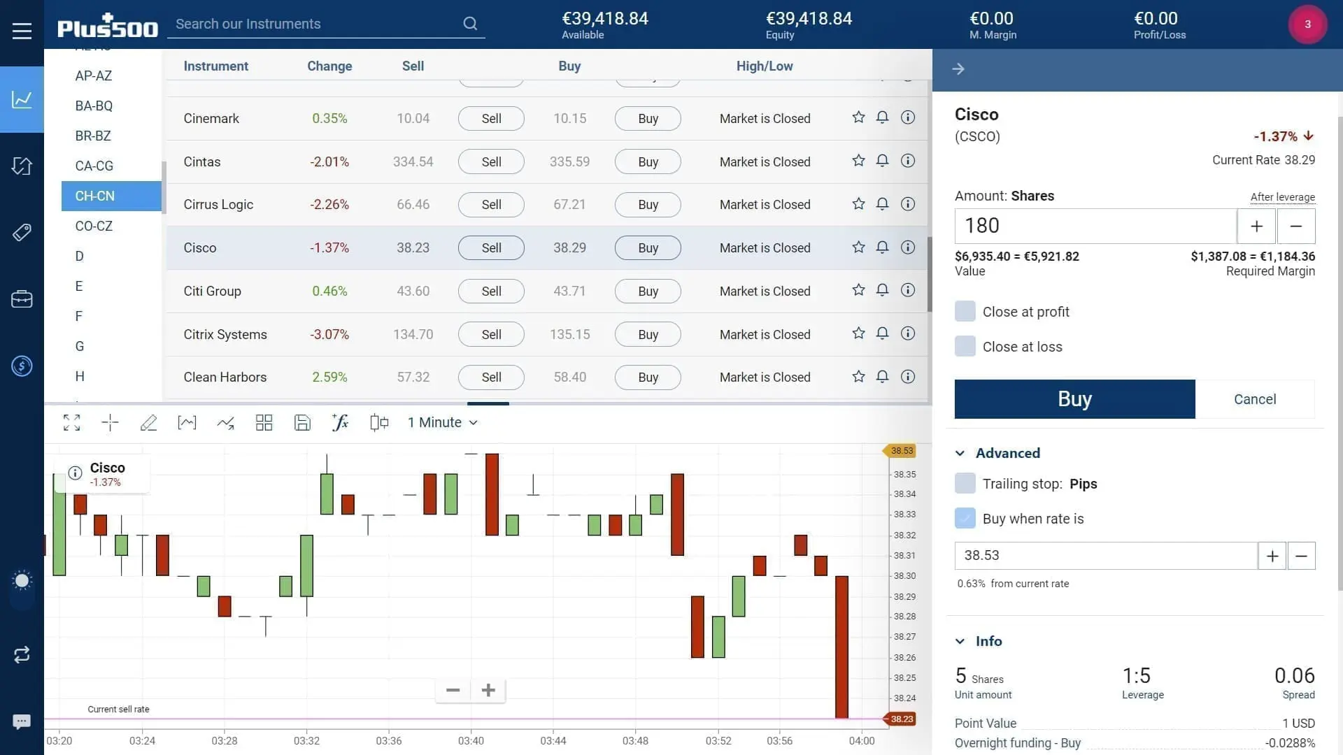 Cisco stock trading on Plus500's WebTrader platform