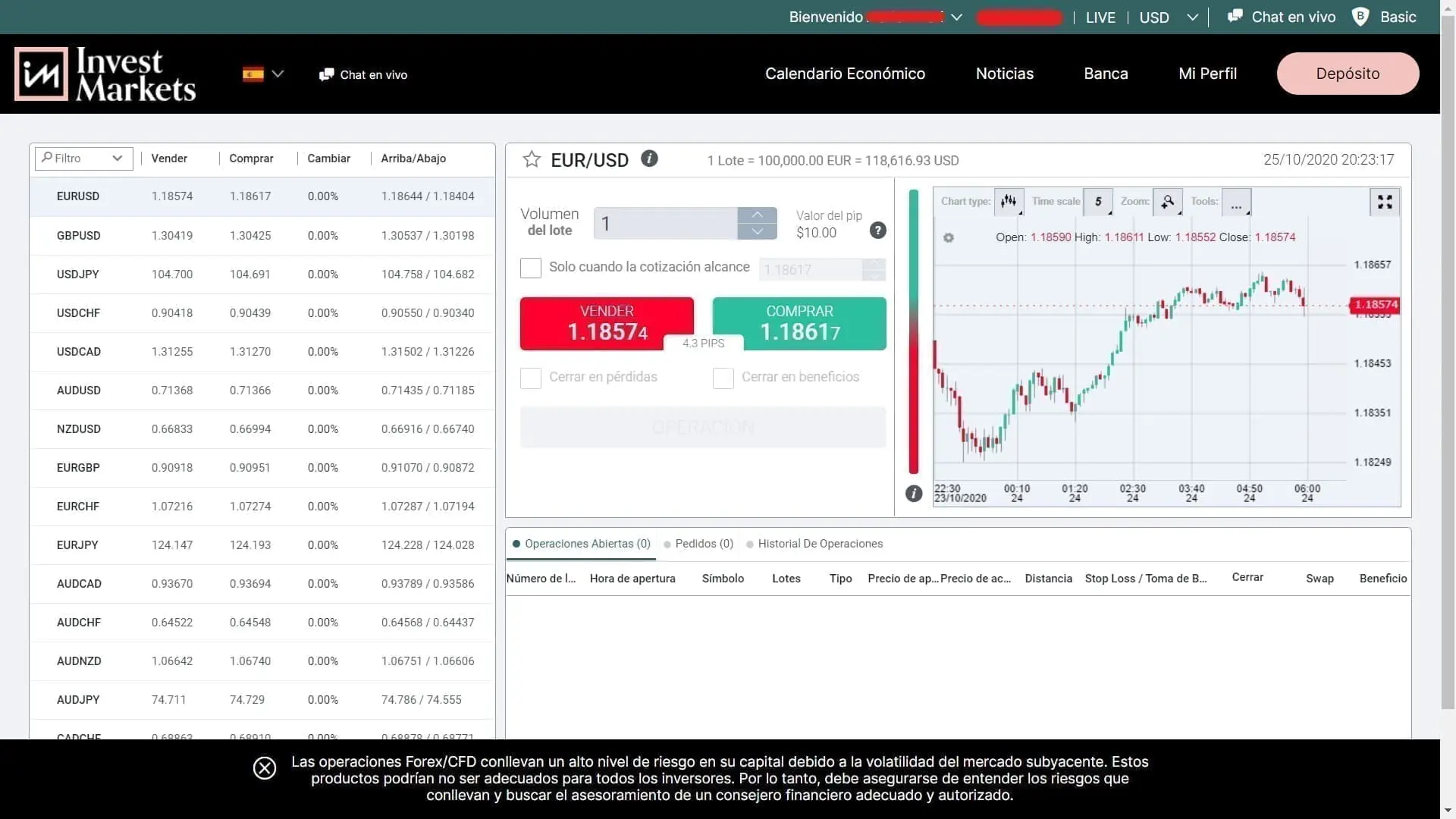 InvestMarkets plataforma