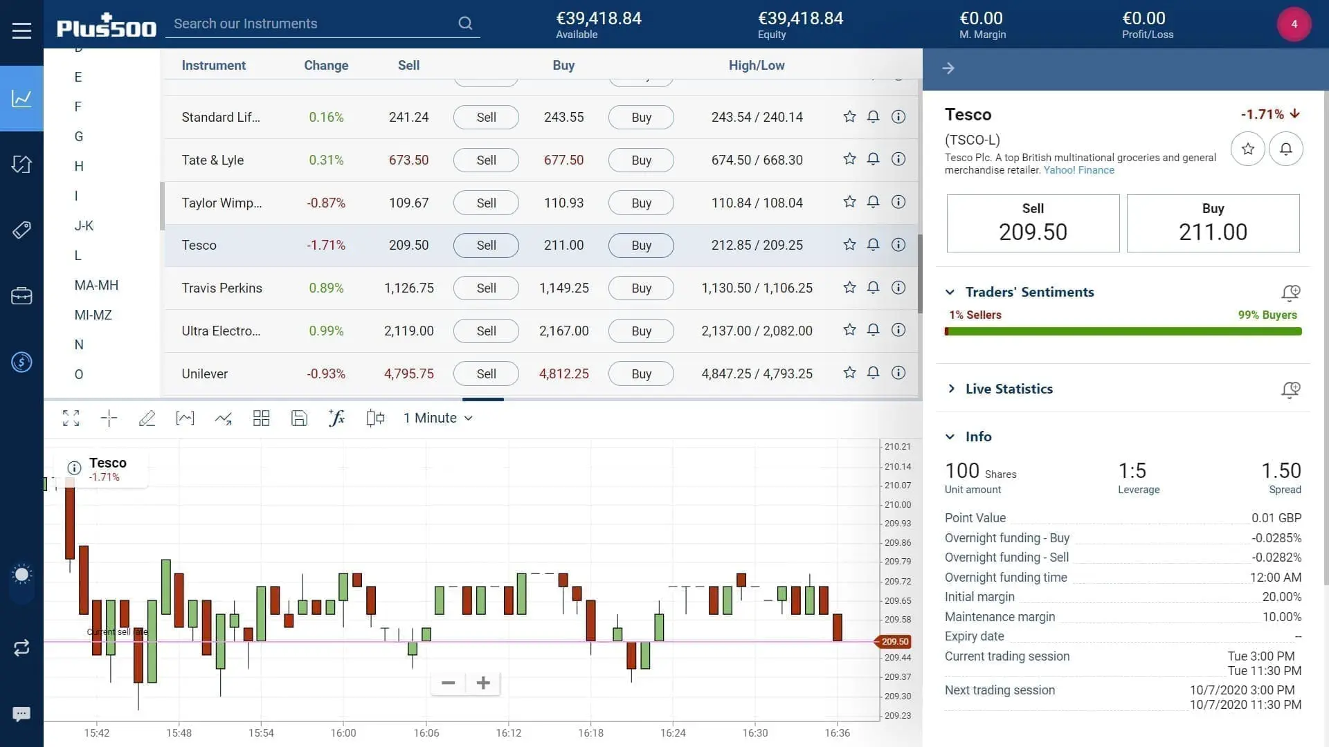 Tesco stock trading on Plus500's WebTrader platform