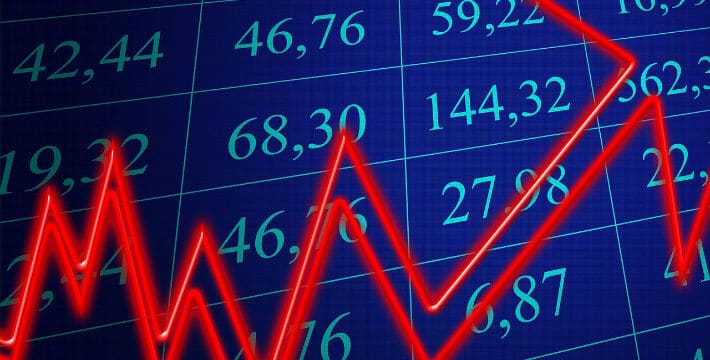 What markets can I trade with CFDs?