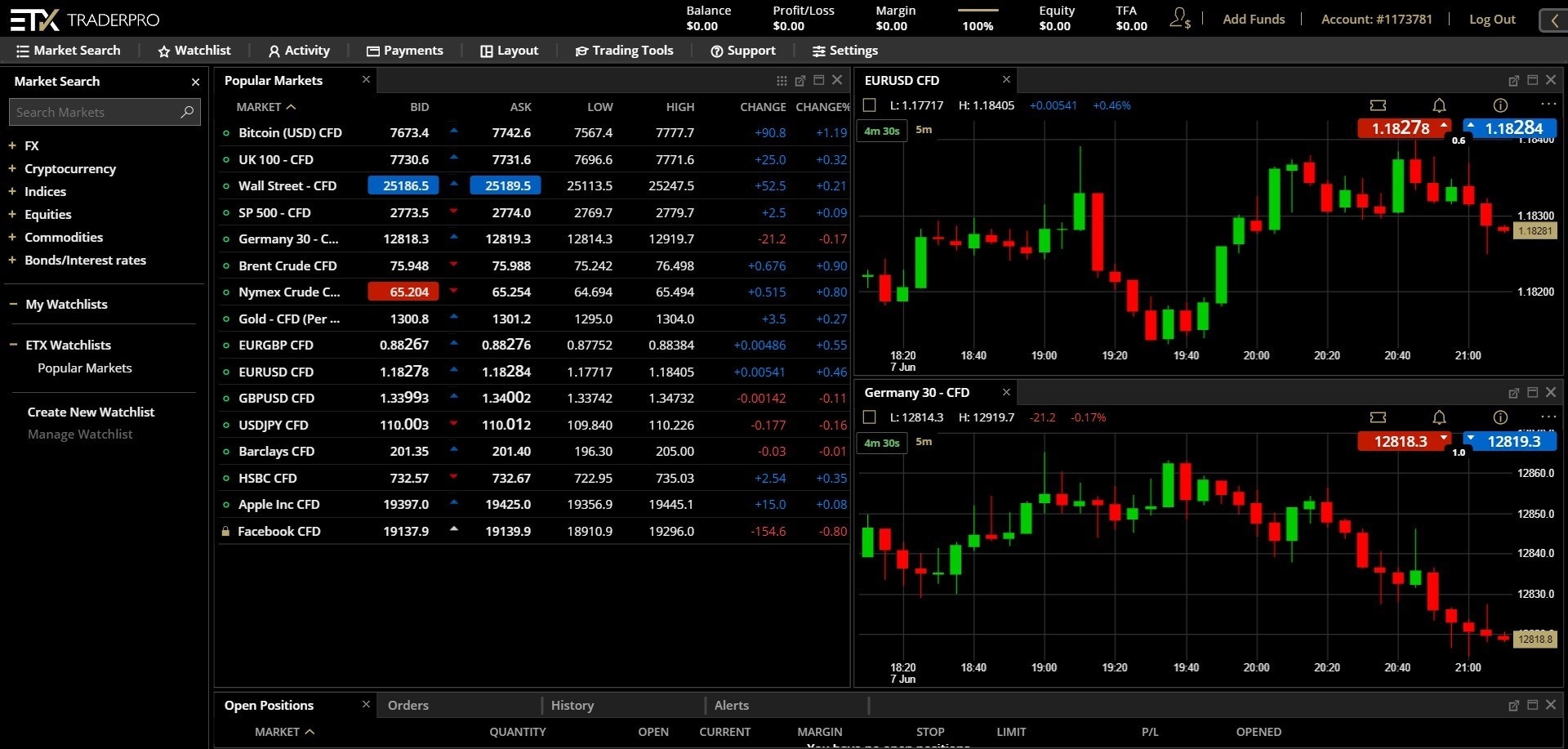 ETX TraderPro Platform