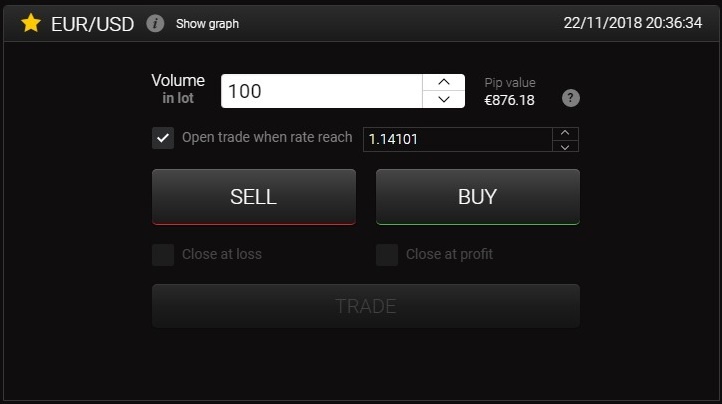 24option Buy and Sell button