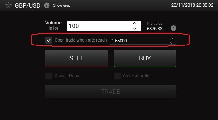 24option Open Trade When Reach