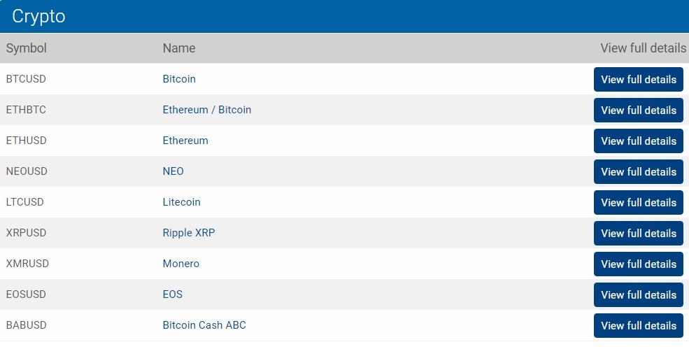 Plus500 cryptocurrency trading