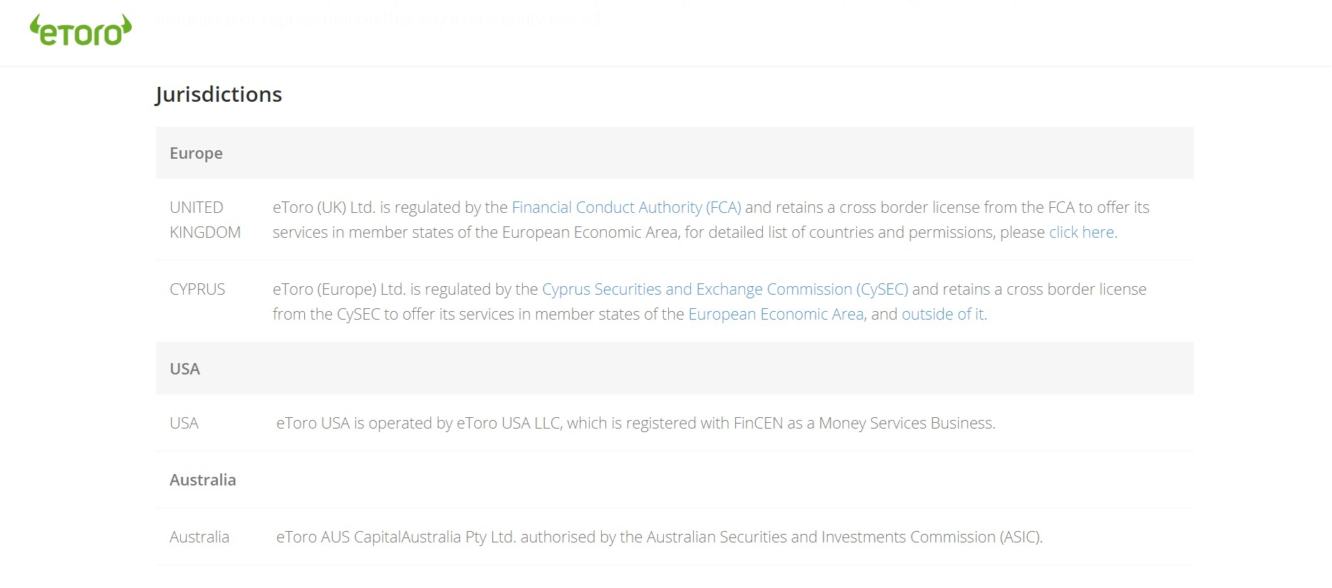 etoro jurisdictions