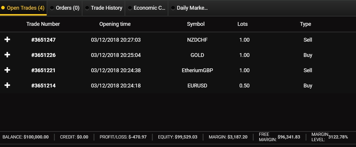 24option open trades