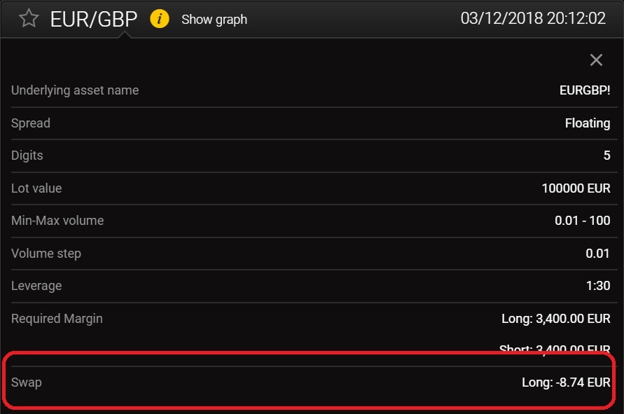 24option swap option