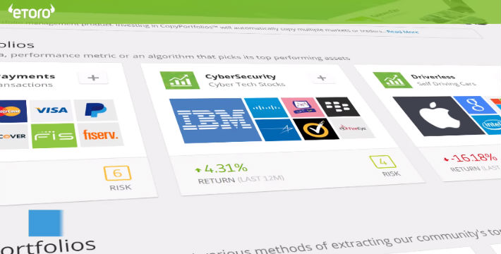 eToro CyberSecurity CopyPortfolio