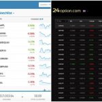 etoro vs 24option