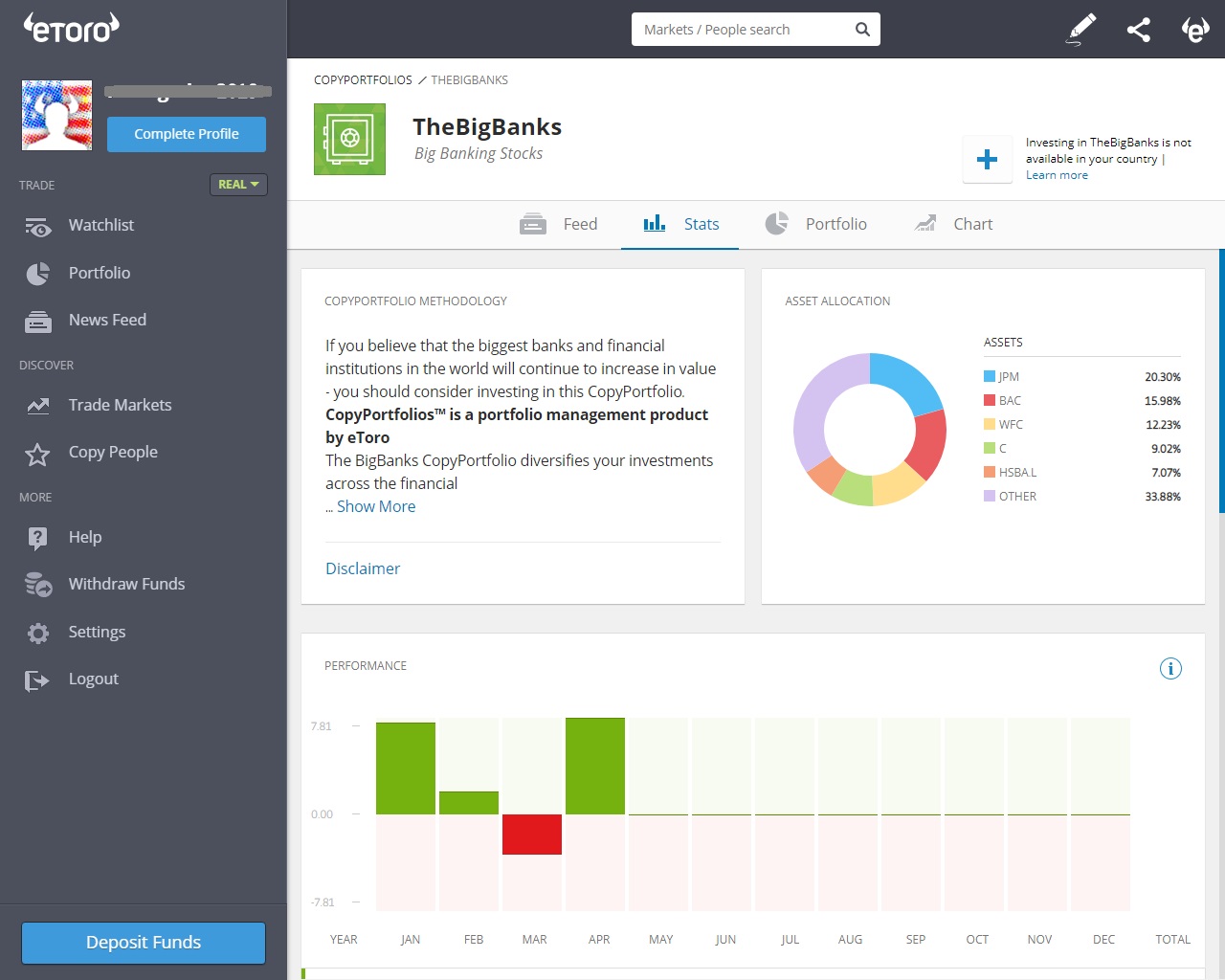 TheBigBanks CopyPortfolio on eToro