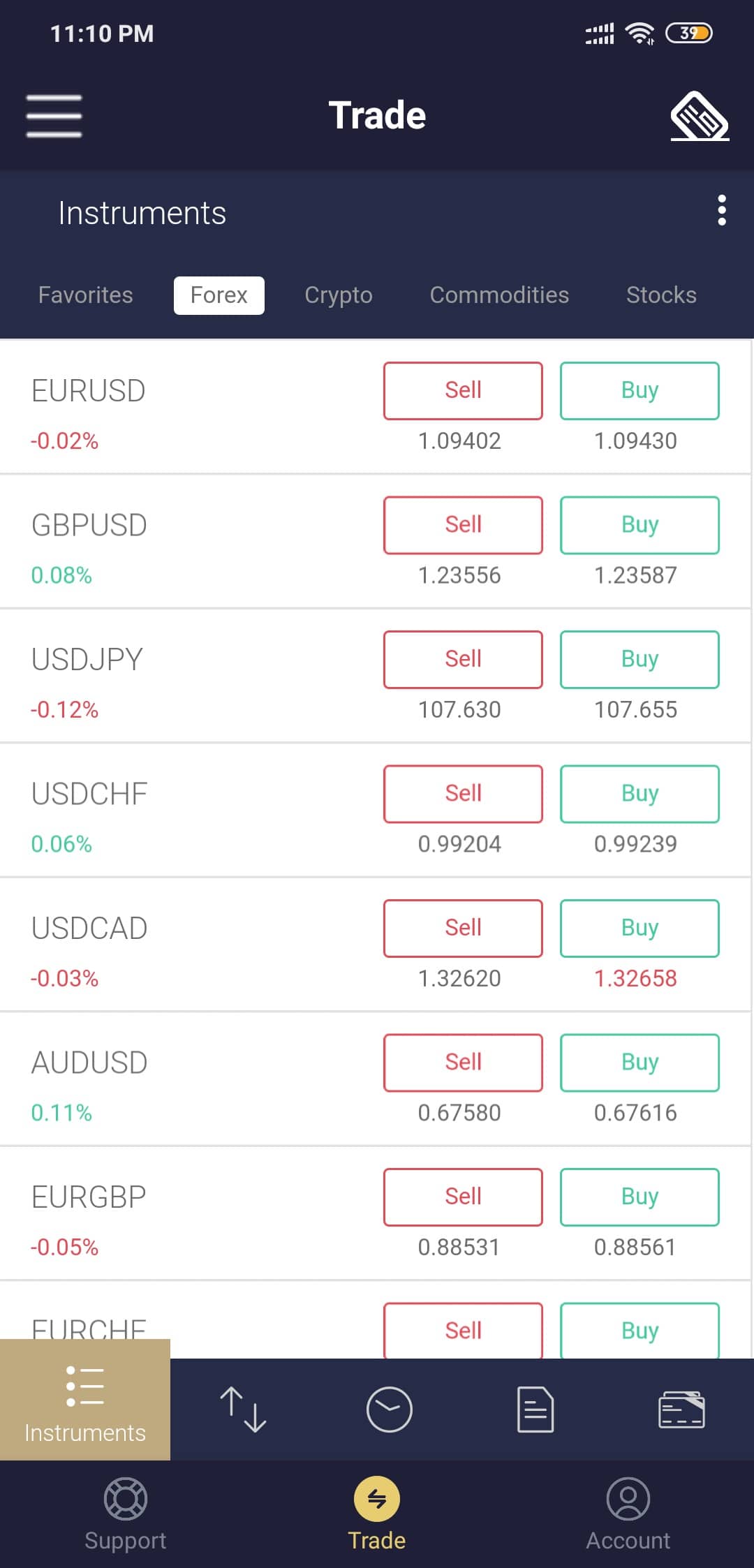 تطبيق Q8Trade على أندرويد