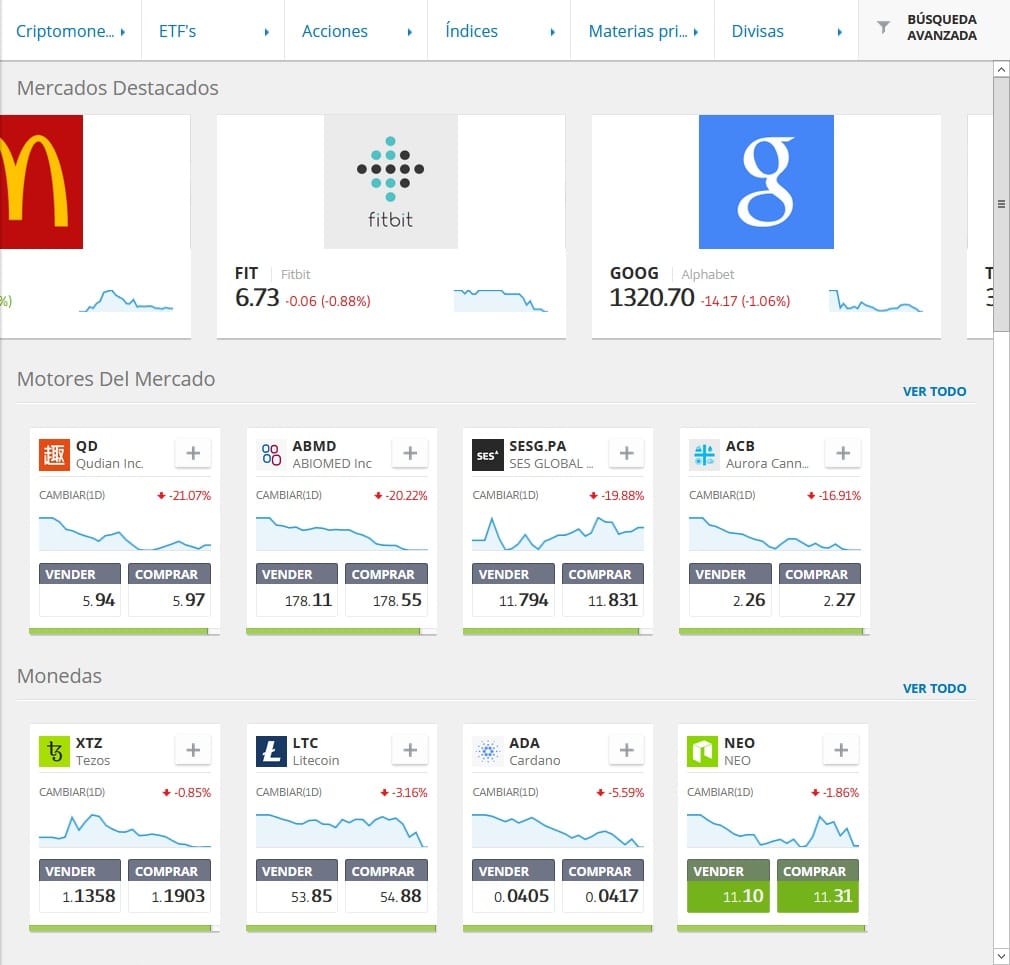 eToro activos