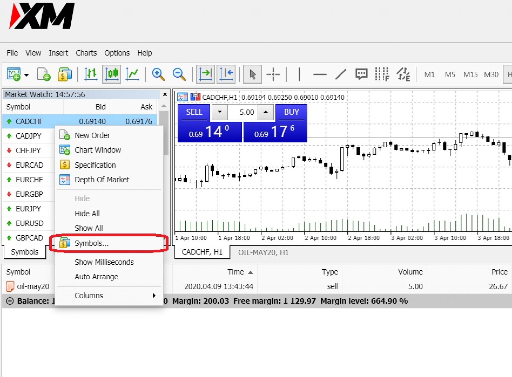 XM Broker | Crude Oil Trading | Commodities Futures Prices