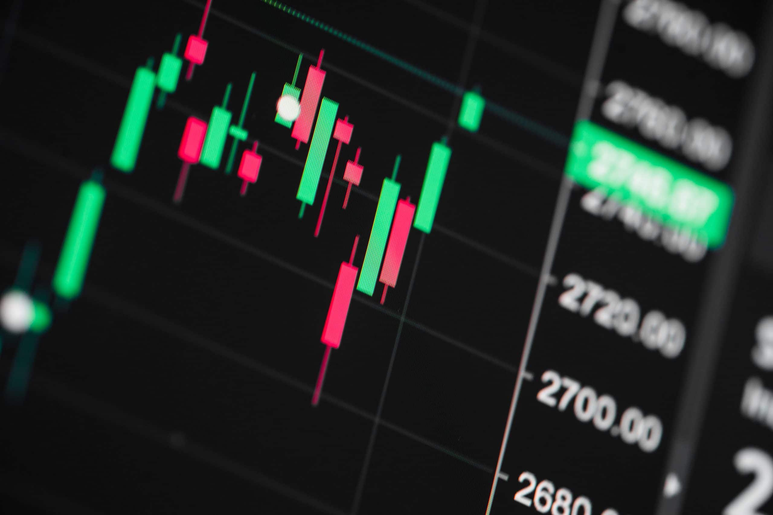 indices