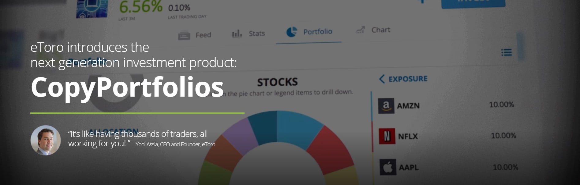 eToro CopyPortfolios