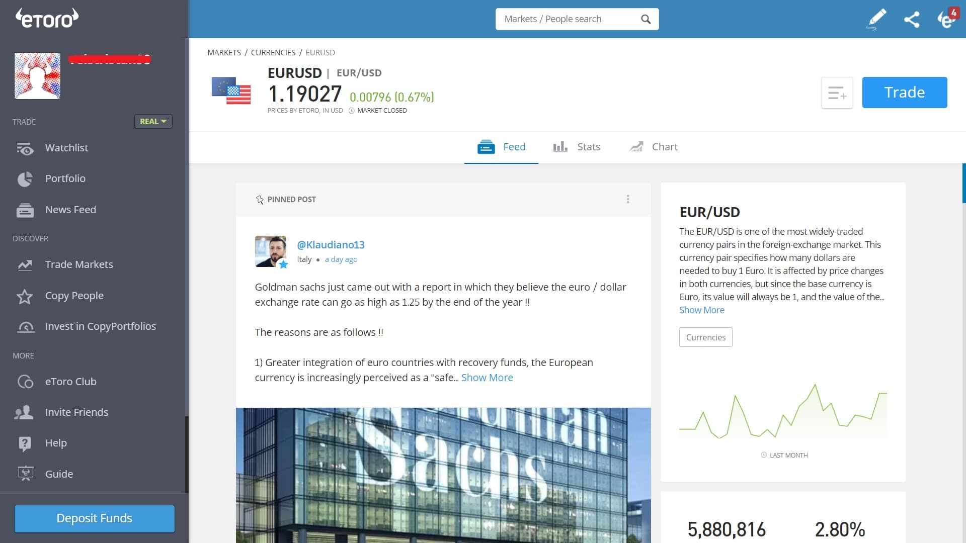 EUR/USD trading on eToro's platform
