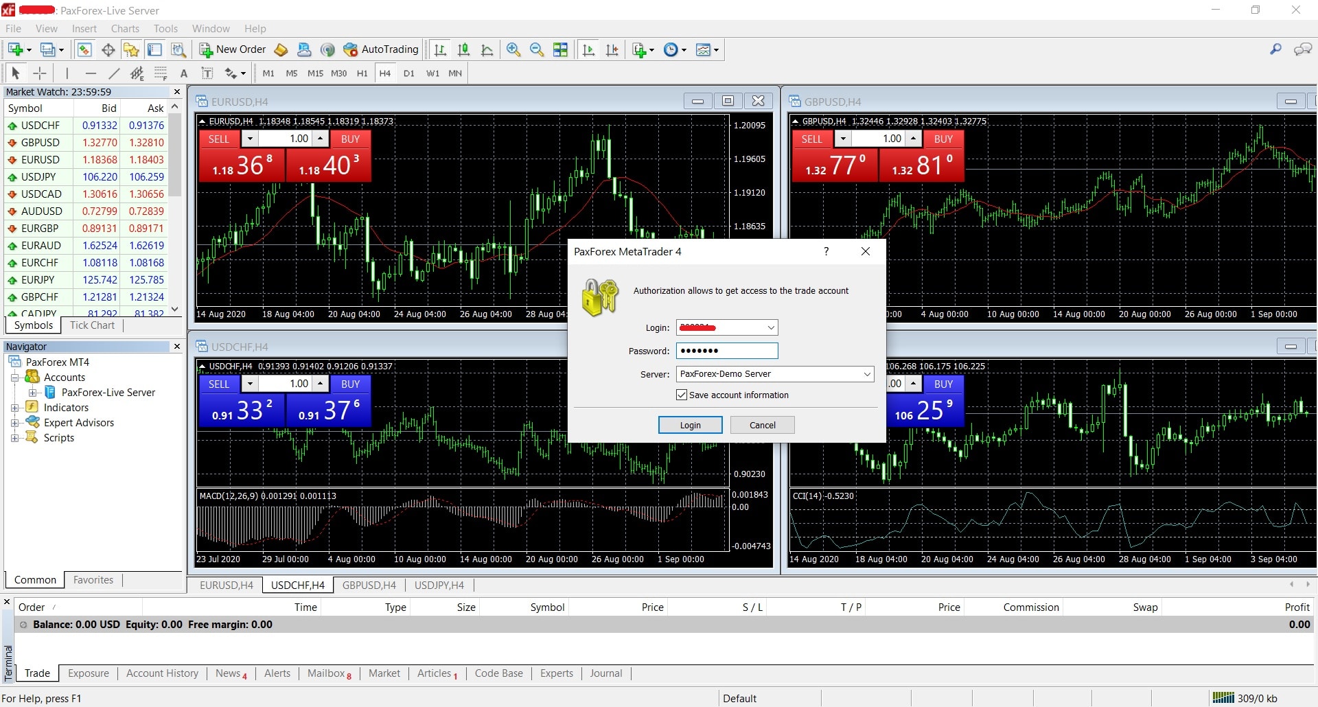 Accessing the PaxForex demo trading account