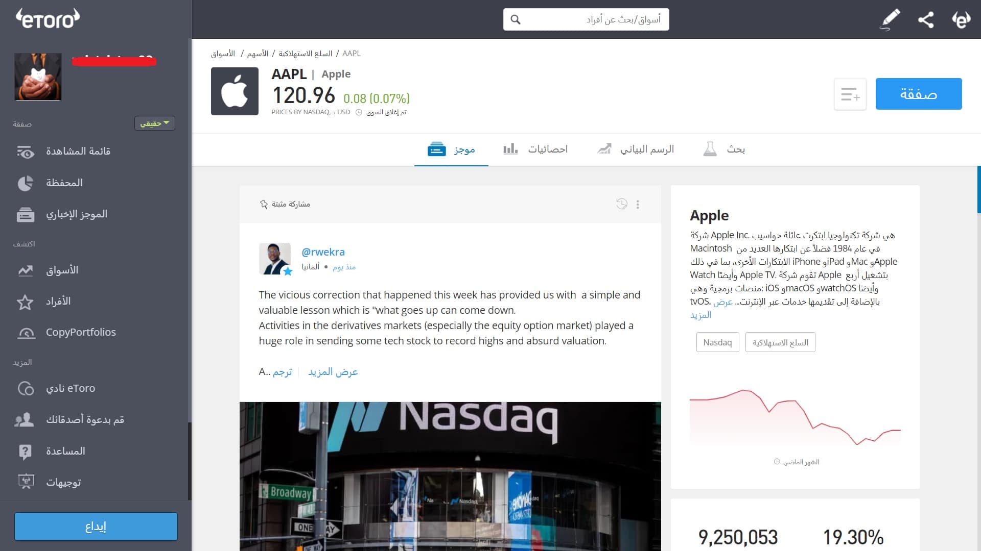 تداول سهم آبل على منصة إيتورو