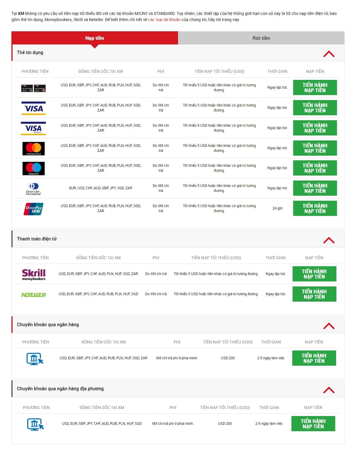 Các phương thức thanh toán XM