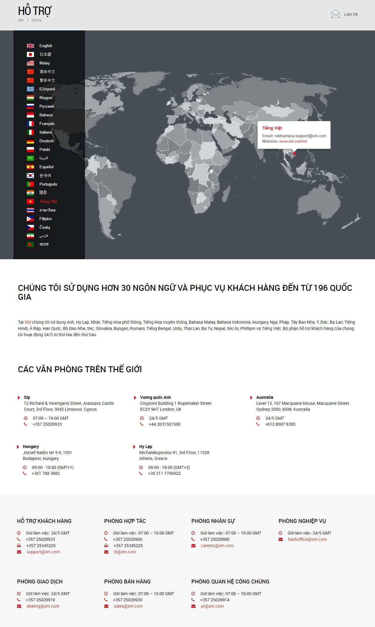 Hỗ trợ khách hàng của X