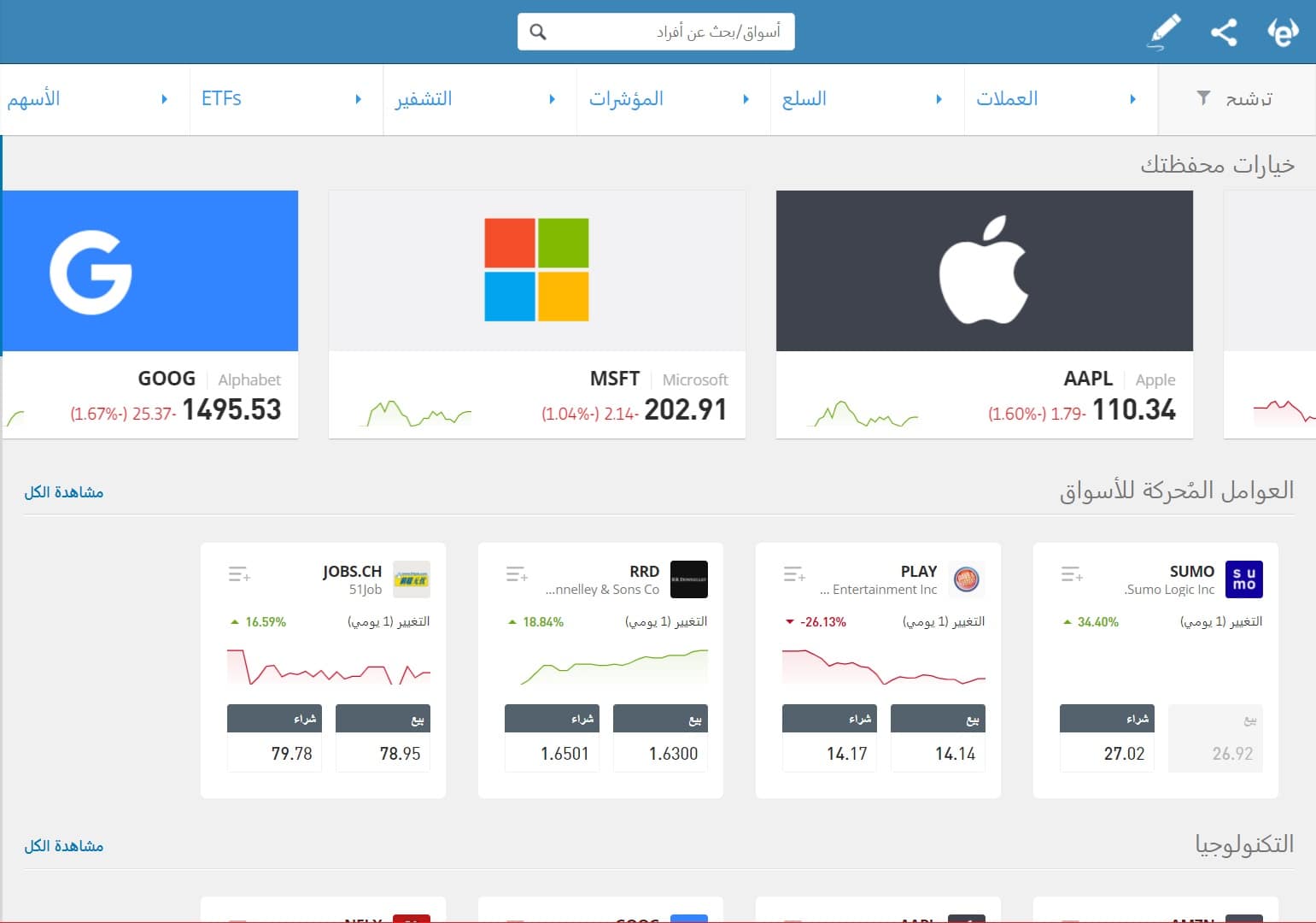 أدوات إيتورو المالية القابلة للتداول