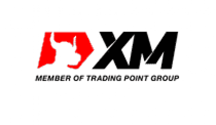 XM Group Đánh giá 2021