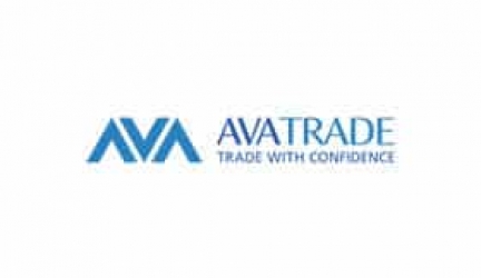 AvaTrade Broker Review 2025