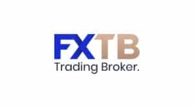 Betrachtung des Brokers ForexTB 2021