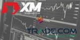 XM vs Trade.com: Battle of the Two Brokers